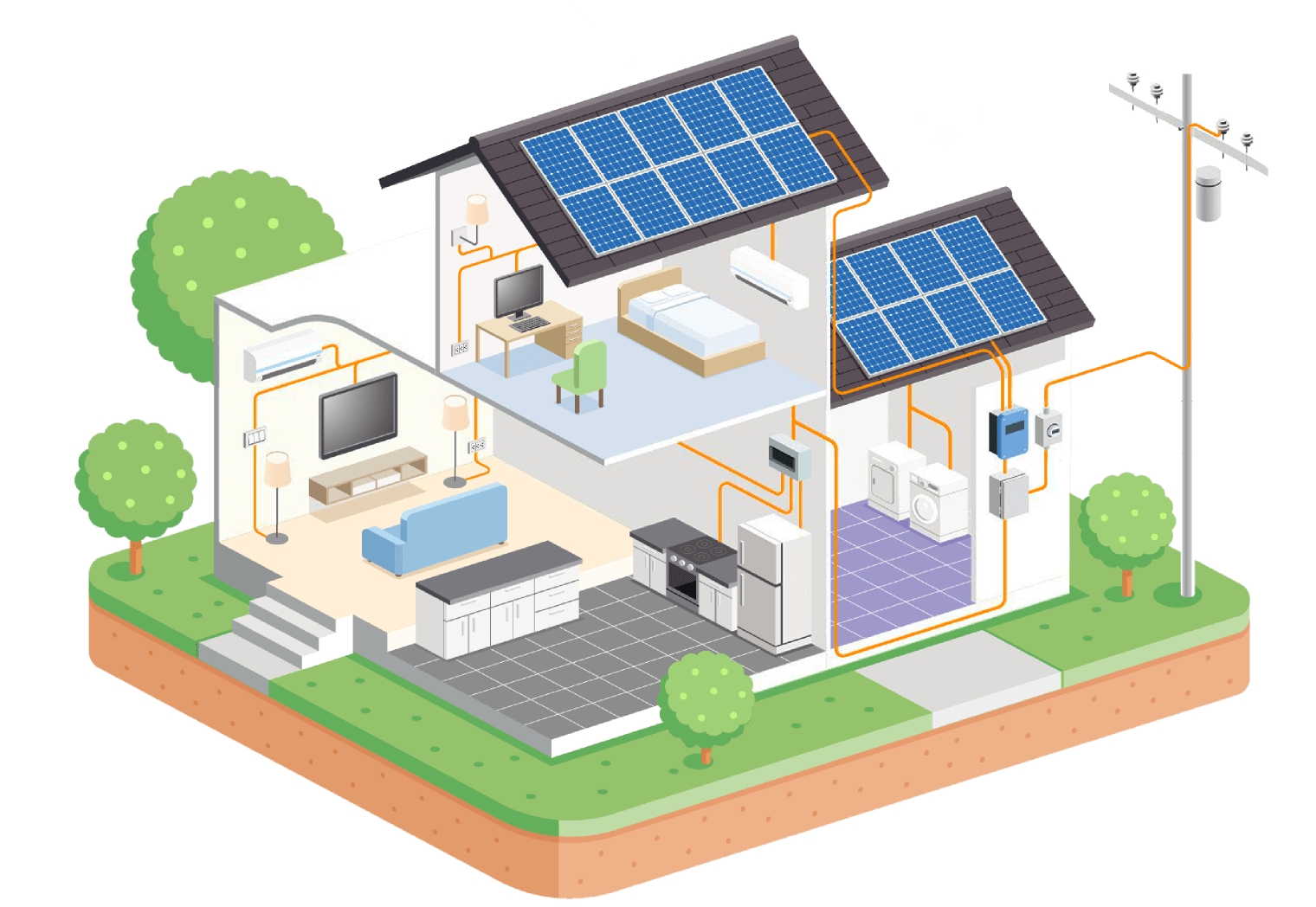 Aufbau und Komponenten von Photovoltaikanlagen