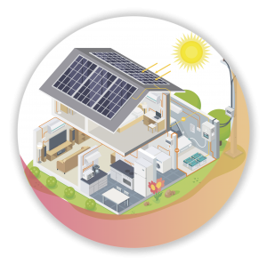 Betrieb einer Photovoltaikanlage